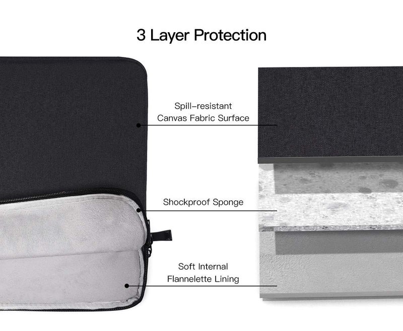 CaseBuy 17.3 Inch Laptop Carry Case Sleeve for HP Envy 17 17t/Pavilion 17/Omen 17, Acer Predator 17, Dell Inspiron 17/Dell G3 G7 17.3, Lenovo Ideapad 17, MSI GS75, 17 in Waterproof Computer Bag with Handle - Image 4